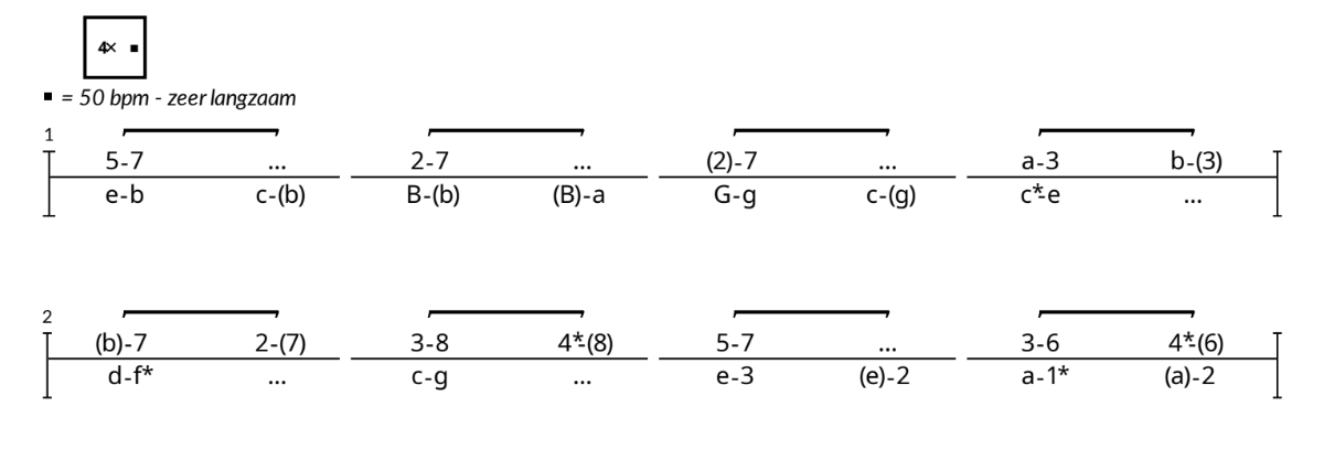 TEST — Psalm 72 verkoopproef 12 september